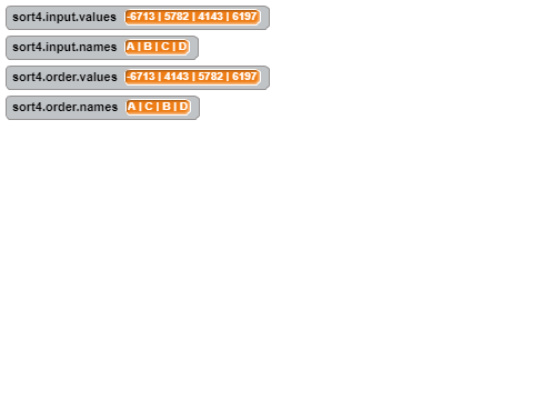 sort4