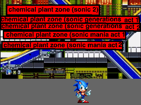sonic:all chemical plant zone soundtracks
