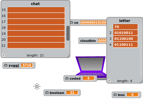 Binary Chat