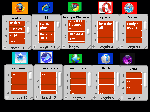 Add your name to your favorite web browser!