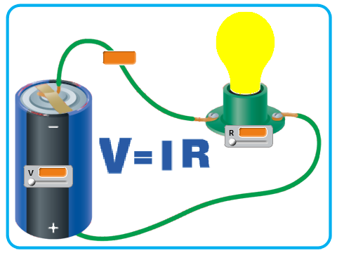 05 - Ohm's Law