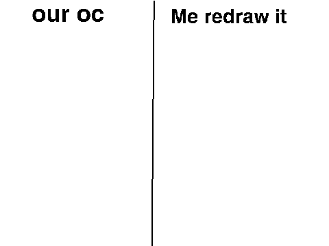 Add your oc and i will draw it.