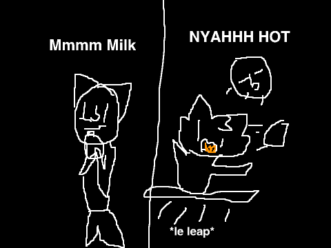 Hot Milk ++MEME++