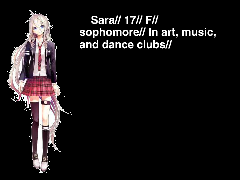 Au Highschool RP: OC's