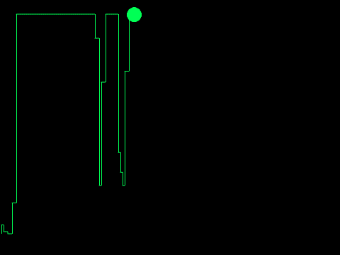 Simple Audio Meter
