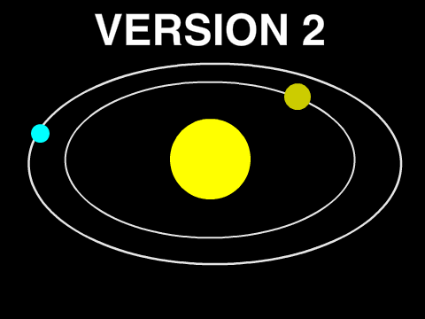 Mi Solar System v2