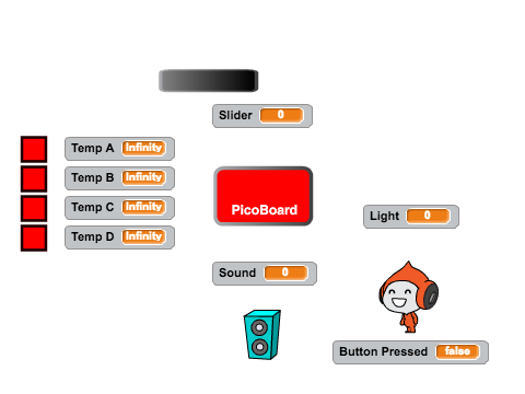 PicoBoard Template Project