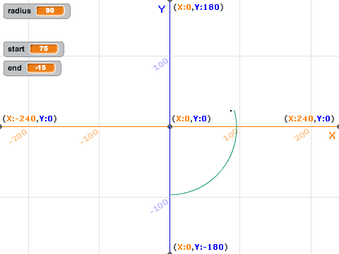 compass simulator