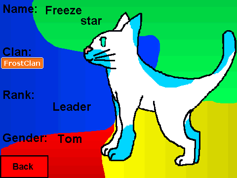 My cats for Warriors of the rainfall RPG!