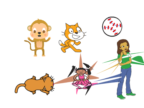 doing funny stuff to the scratch sprites!! hehe