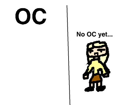 Put your OC in and I'll rank it!