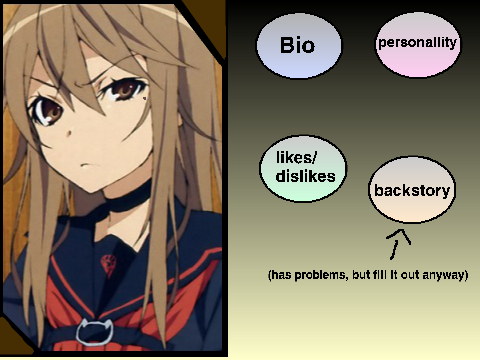 Everview High RPG bio remix