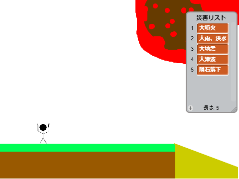 模擬災害再現装置　Lv.1