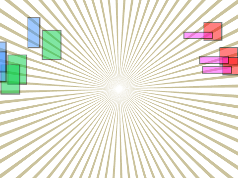 Blocky World