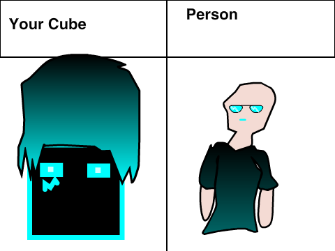 sans