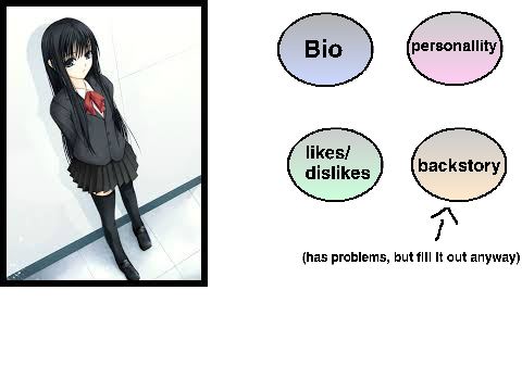 Everview High RPG bio remix