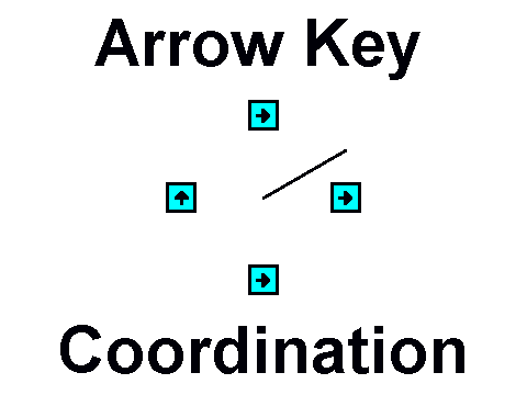 Arrow key Coordination