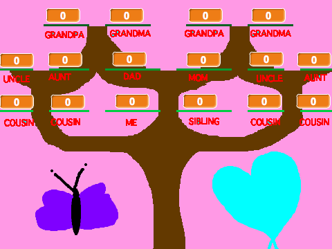 Family Tree! (REMIX)
