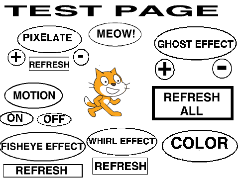 Cat Test - Spriting Experiments