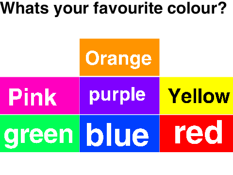 Poll with pie chart.