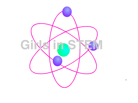 Girls in STEM