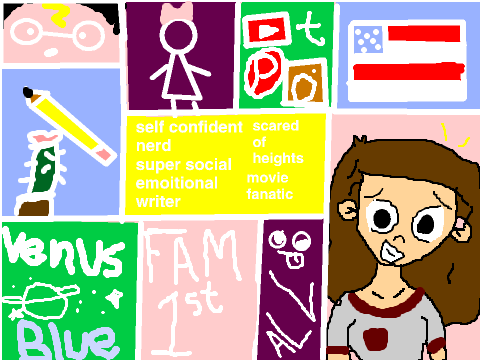 + who am i + 