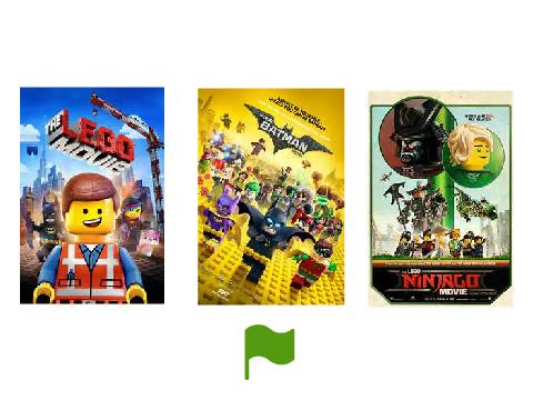 All the Lego songs