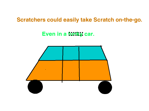 THE SCRATCH APP remix remix remix