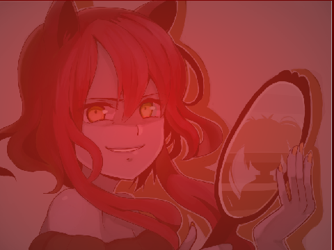 |The Dark Secret Behind COPYCAT| Theory