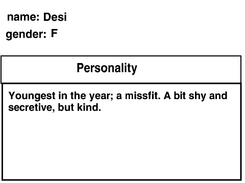 Desi