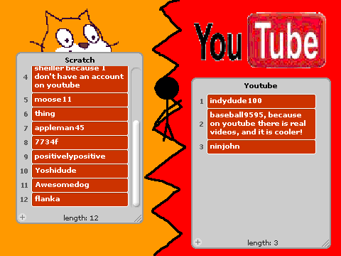 Scratch_vs._Youtube[1][1][1]_(2)[1]_(1)(3)[1]