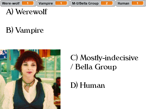 Which Twilight Group do you belong to?