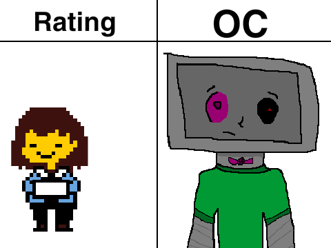 Let Me Rate your OC! (because I wanna be hip and cool) remix