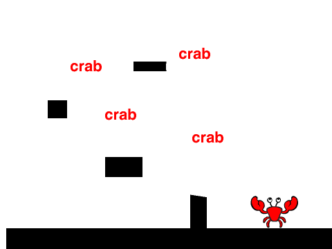 the have fun game
