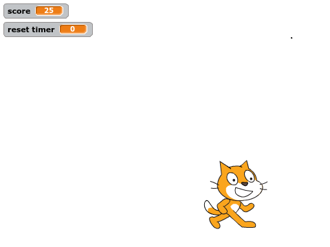 Scratch Cat and cheese!!!!!! remix