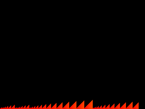 Ackermann Function