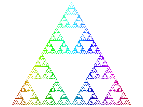 Sierpinski Triangle Rendering program 