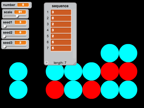 Perrin/Padovan Sequence