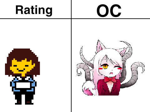 Let Me Rate your OC! (because I wanna be hip and cool) remix