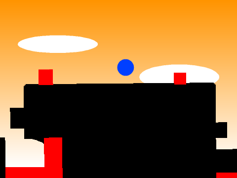 Axis Survival