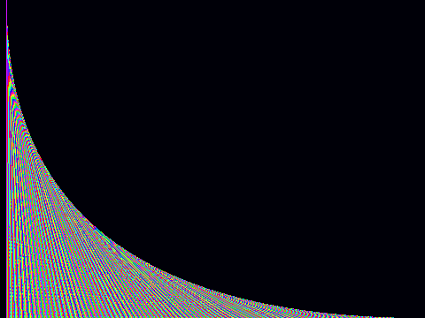 some graphics :)