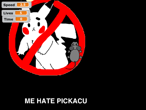 Cat and mouse game ?mlg?