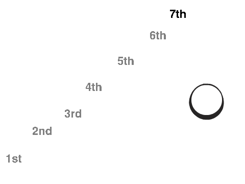 soccer ball evolving