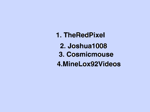 Contest Results