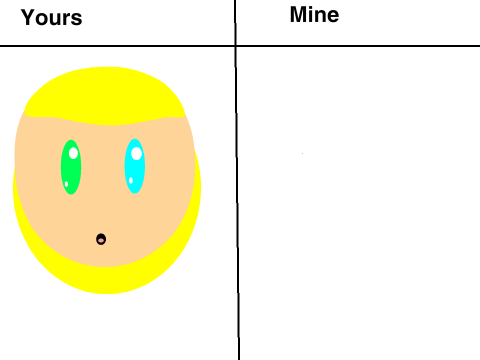 Give me your oc and I'll draw them my way remix