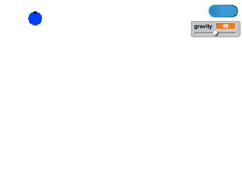 Cloning 4