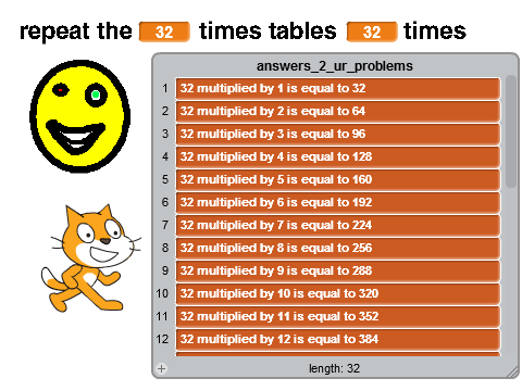 A Good Way to Find Multiples Easily