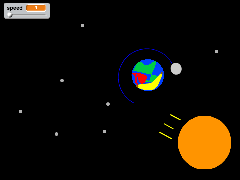 Solar Animation