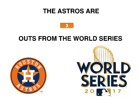 Astros world series outs left