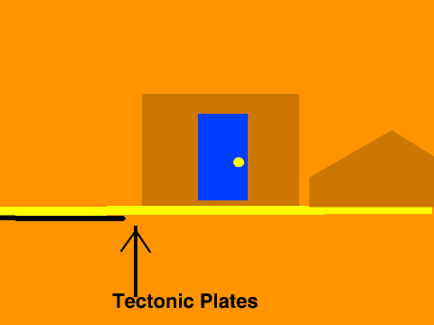 How an earthquake happens